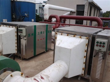 守护蓝天 化工厂废气净化器的原理、技术与应用