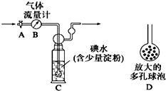 硫酸厂尾气中二氧化硫含量的测定实验探究