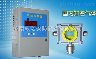 工控中国气体报警器产品批发价格与供应信息详解