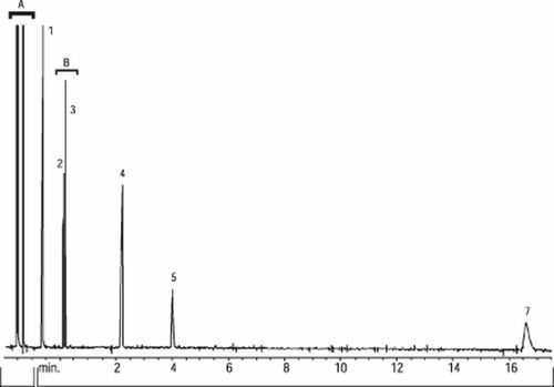惰性气体 化学世界中的稳定力量
